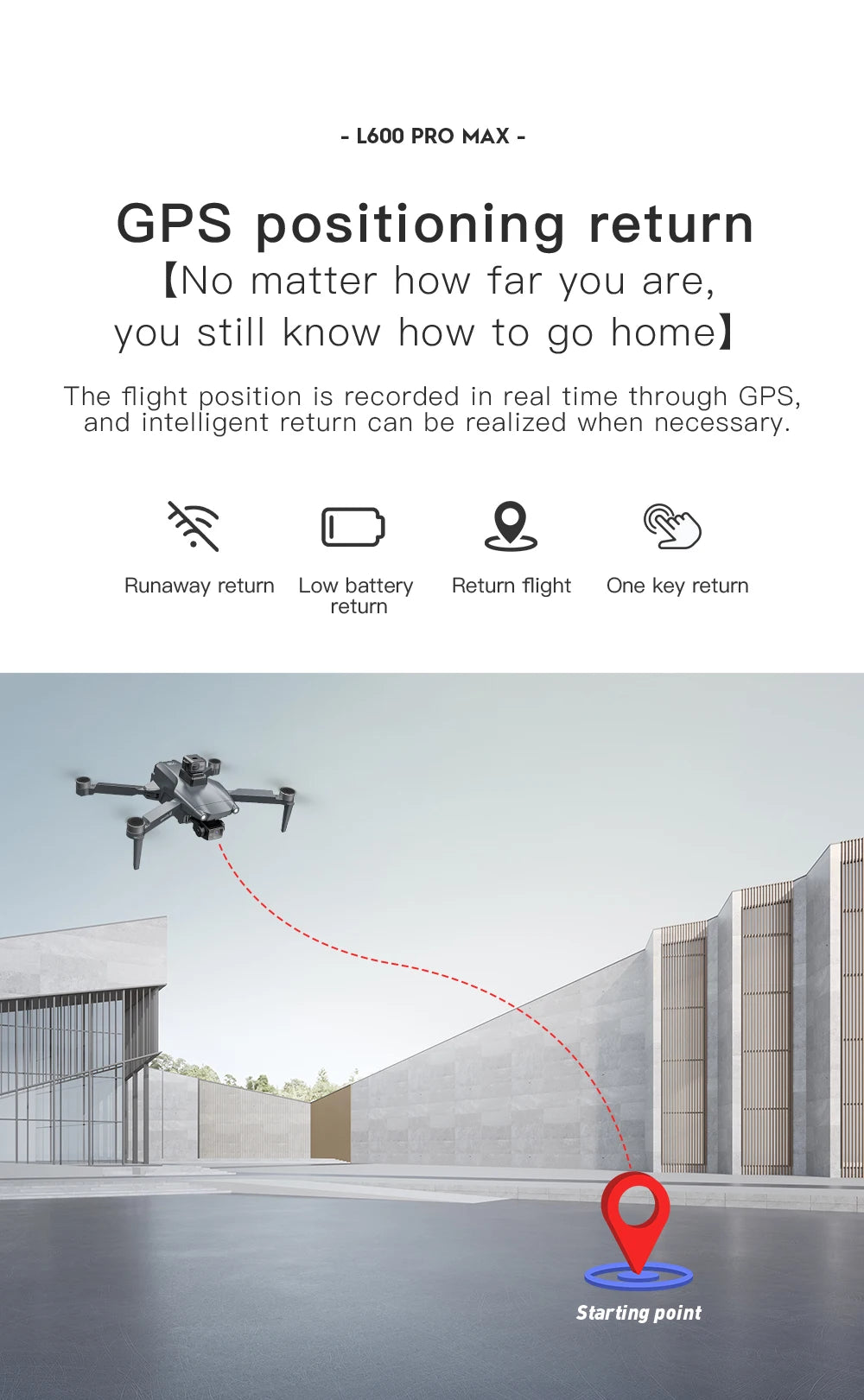 Drone GPS professionnel L600 PRO MAX 4K 3 axes PTZ HD double caméra évitement d'obstacles moteur sans balais 5G WIFI RC Quadcopter
