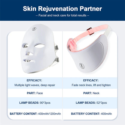 Masque à LED rechargeable 7 couleurs,  Masque de beauté, LED Rajeunissement de la peau, Masque de soins anti-rides