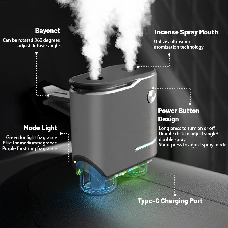 Diffuseur d'air électrique pour voiture, humidificateur d'air pour voiture, aromathérapie, désodorisant pour voiture, accessoires pour voiture