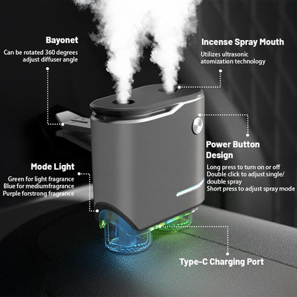 Diffuseur d'air électrique pour voiture, humidificateur d'air pour voiture, aromathérapie, désodorisant pour voiture, accessoires pour voiture