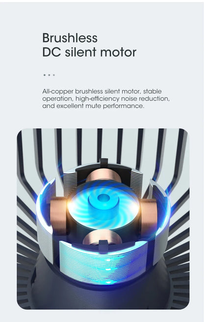 Mini ventilateur portable à pince, chargement USB, silencieux, de bureau, électrique, haute qualité, pour dortoir étudiant, petit format